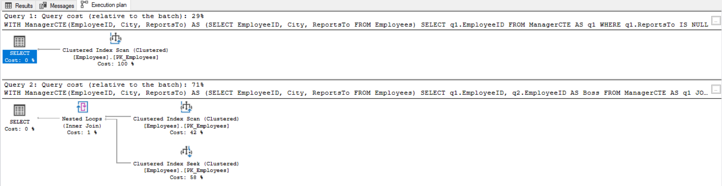 sql-insert-into-temp-table-with-cte-cabinets-matttroy