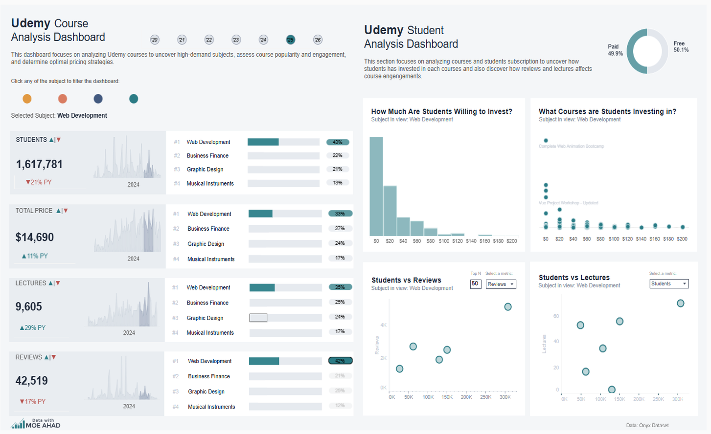 Udemy_v2